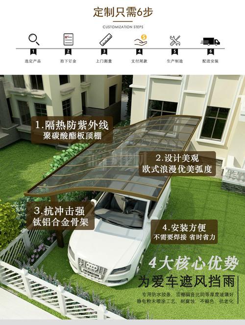 匠心定制，安全随行——户外单位小区汽车棚与充电桩一体化解决方案